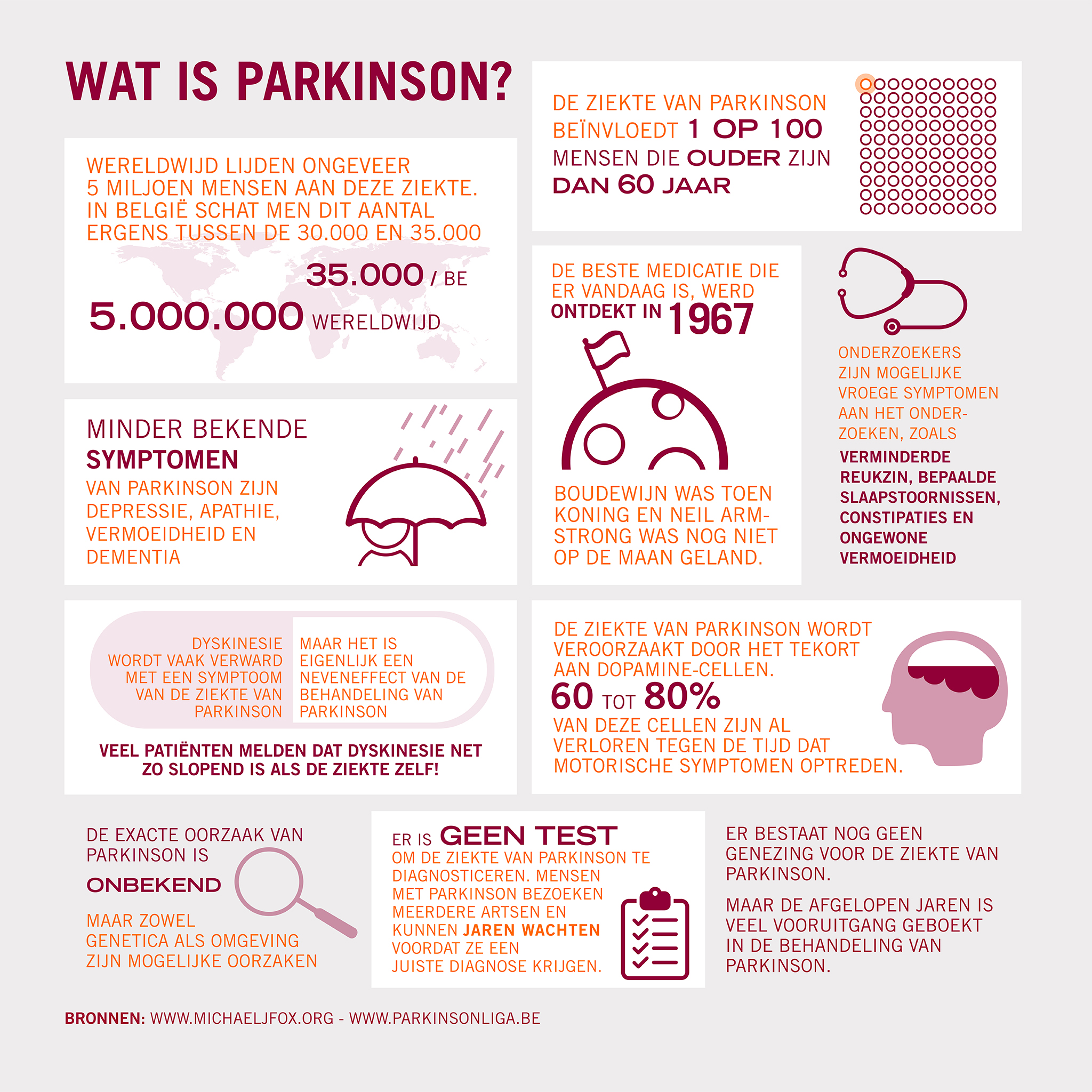 Image of the blog article